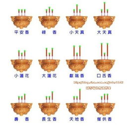 黑骨香：风水宝物