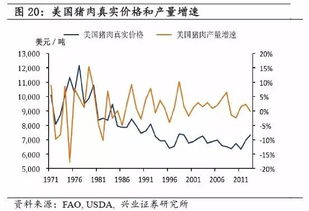 氟环唑杀菌剂市场概况及前景