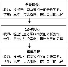 2025年新手如何识别重楼种子价格陷阱，采购全流程降低成本30%？