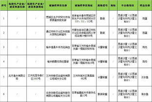 恩诺沙星：高效抗菌
